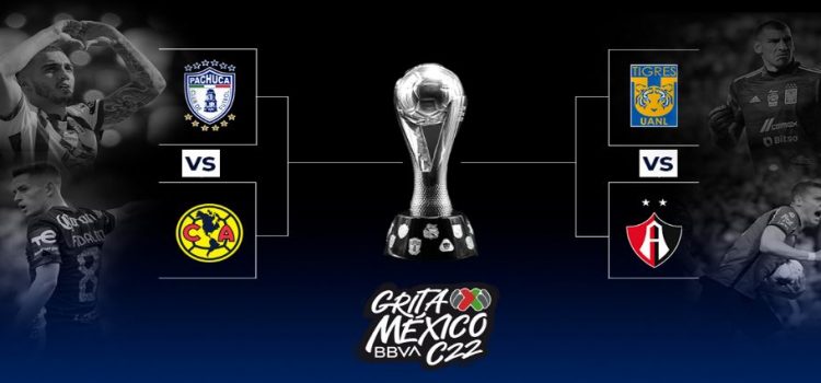 Definidos los duelos de semifinales en la Liga MX