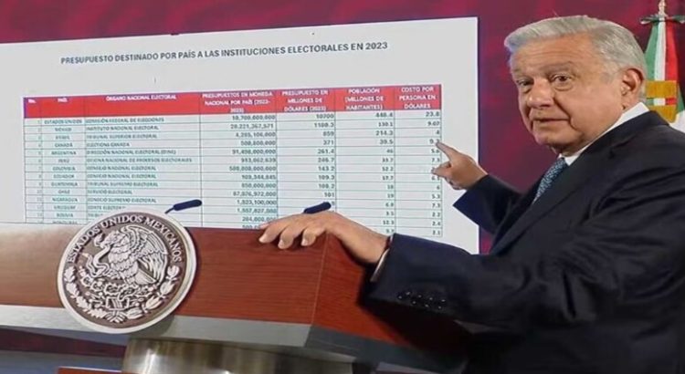 AMLO calificó de excesivo el presupuesto del INE para las elecciones del 2024