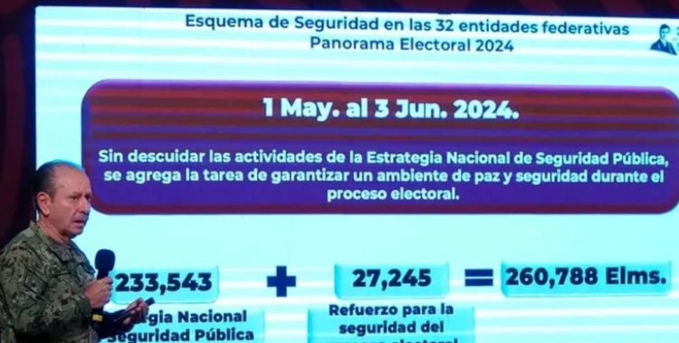 Más de 260 mil elementos del Ejército y Guardia Nacional aseguran las elecciones del 2 de Junio