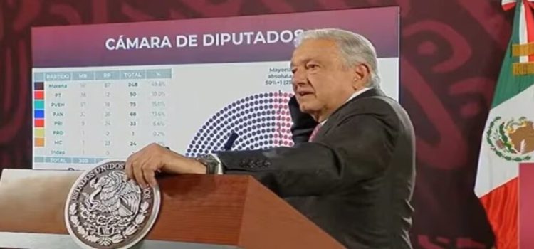 AMLO dice que controversia por sobrerrepresentación de Morena lo decidirá el TEPJF