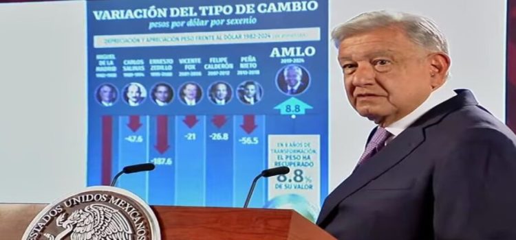 Defiende AMLO fortaleza del peso; asegura que su sexenio es el único que no lo ha devaluado