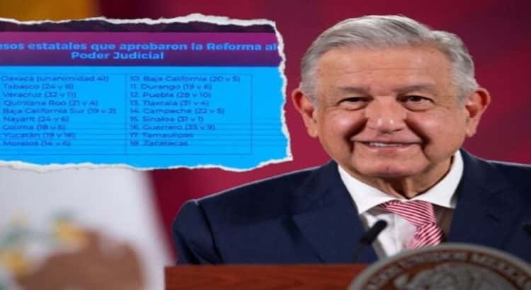 AMLO celebra que 18 congresos ya aprobaron la reforma judicial